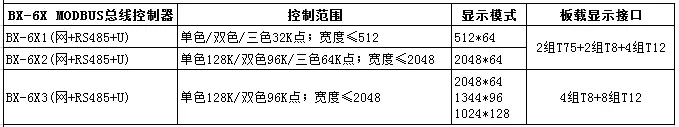 尊龙凯时人生就是博z6com(中国游)官网