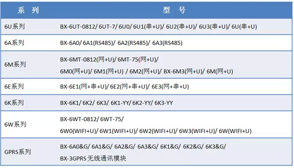 尊龙凯时人生就是博z6com(中国游)官网