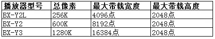 尊龙凯时人生就是博z6com(中国游)官网