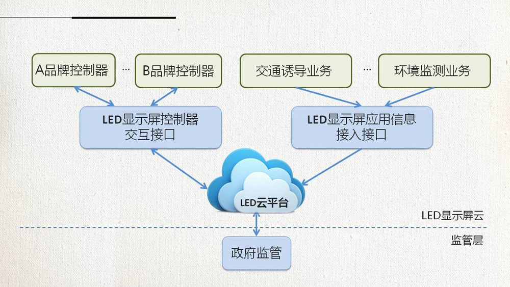 尊龙凯时人生就是博z6com(中国游)官网