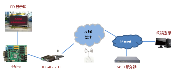 尊龙凯时人生就是博z6com(中国游)官网