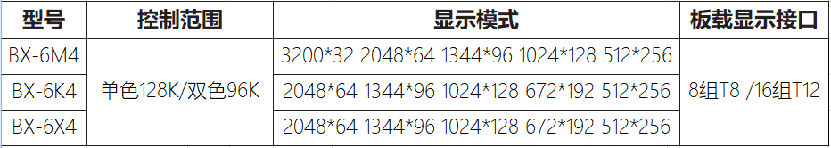 尊龙凯时人生就是博z6com(中国游)官网