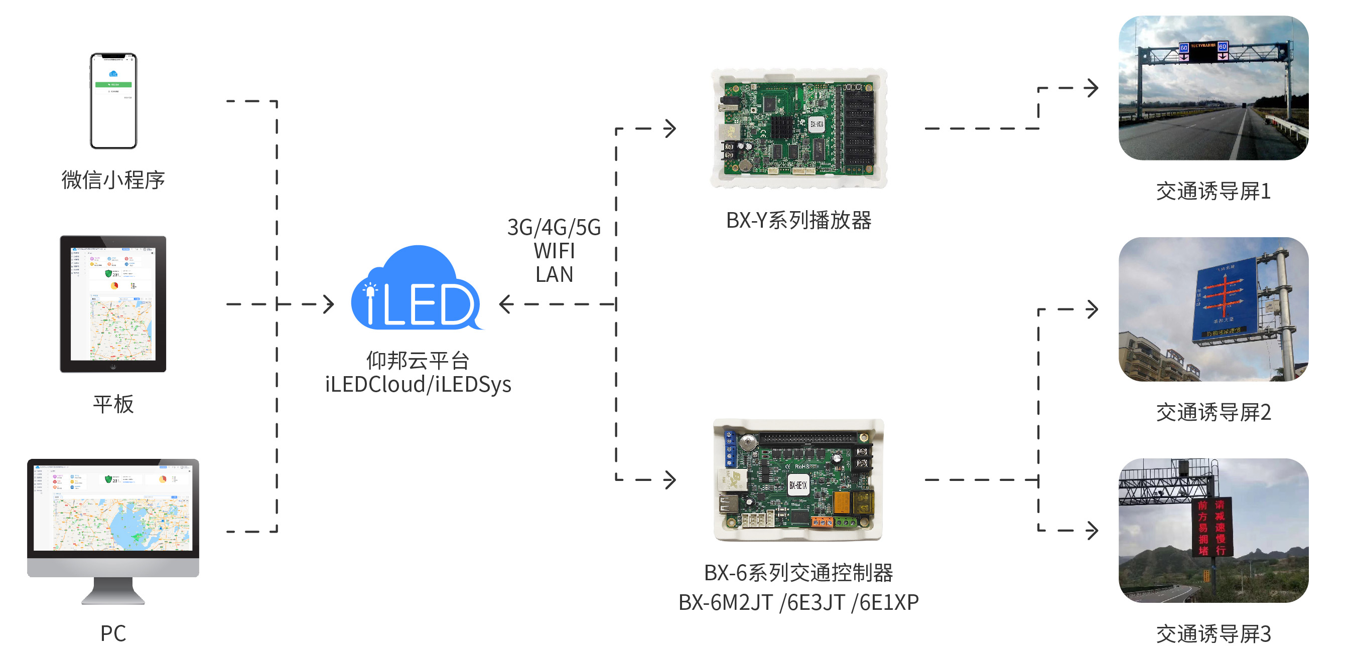 尊龙凯时人生就是博z6com(中国游)官网